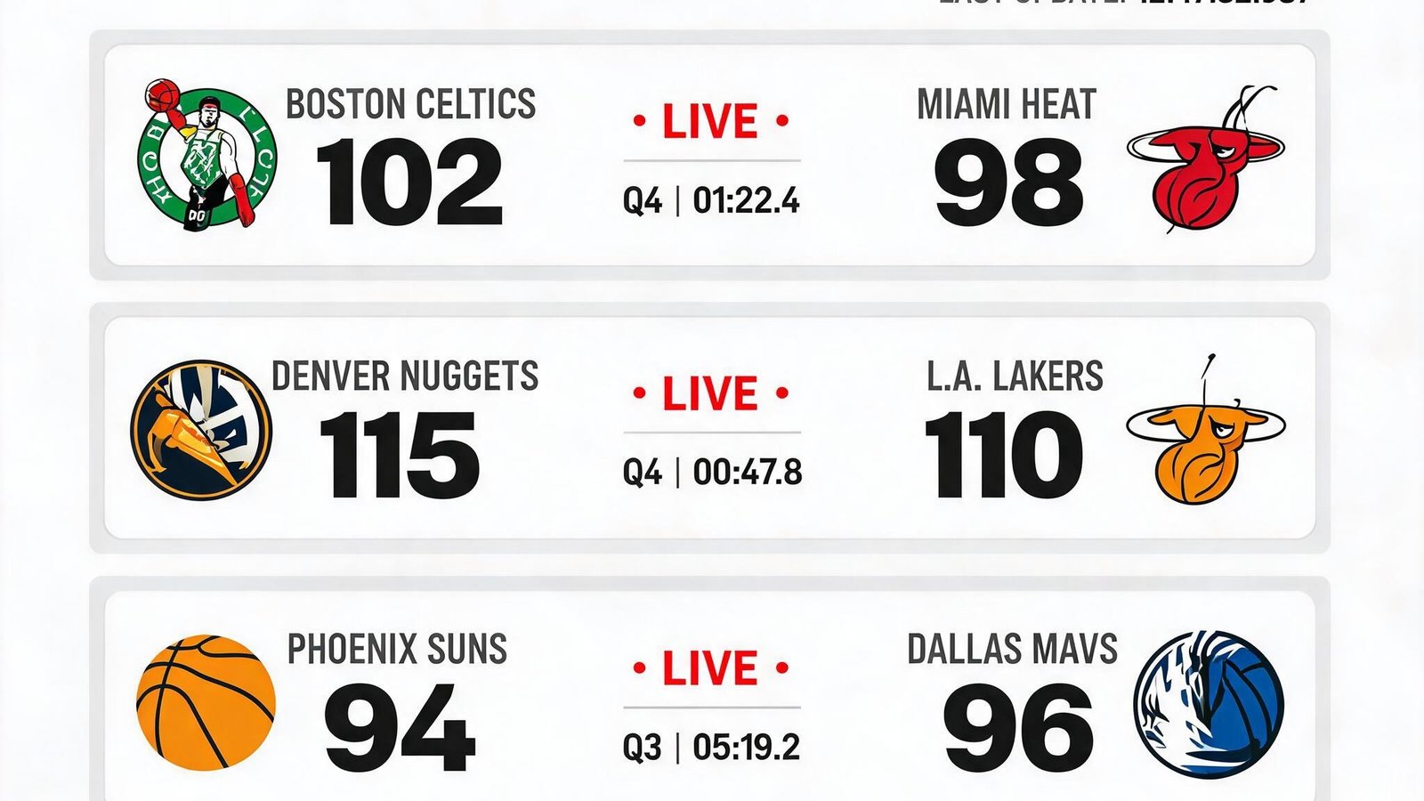 NBA比分网即时完整版的闪电般快速比分推送界面，毫秒级延迟
